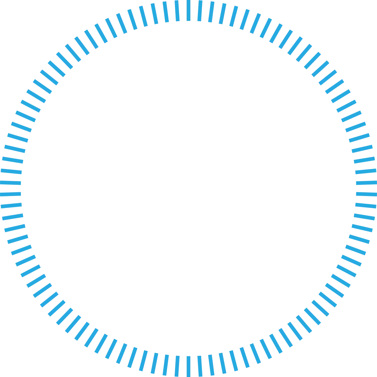 aro